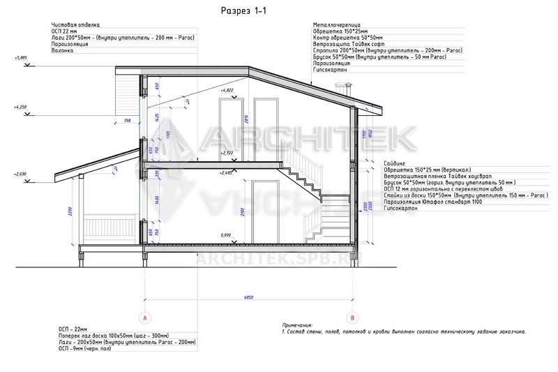 RL-021-F Проект простого каркасного дома с мансардой, террасой 6.85х11.85