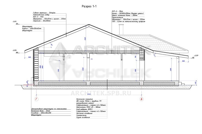 RL-060-P Проект одноэтажного дома из газобетона с террасой 14.4х14.4